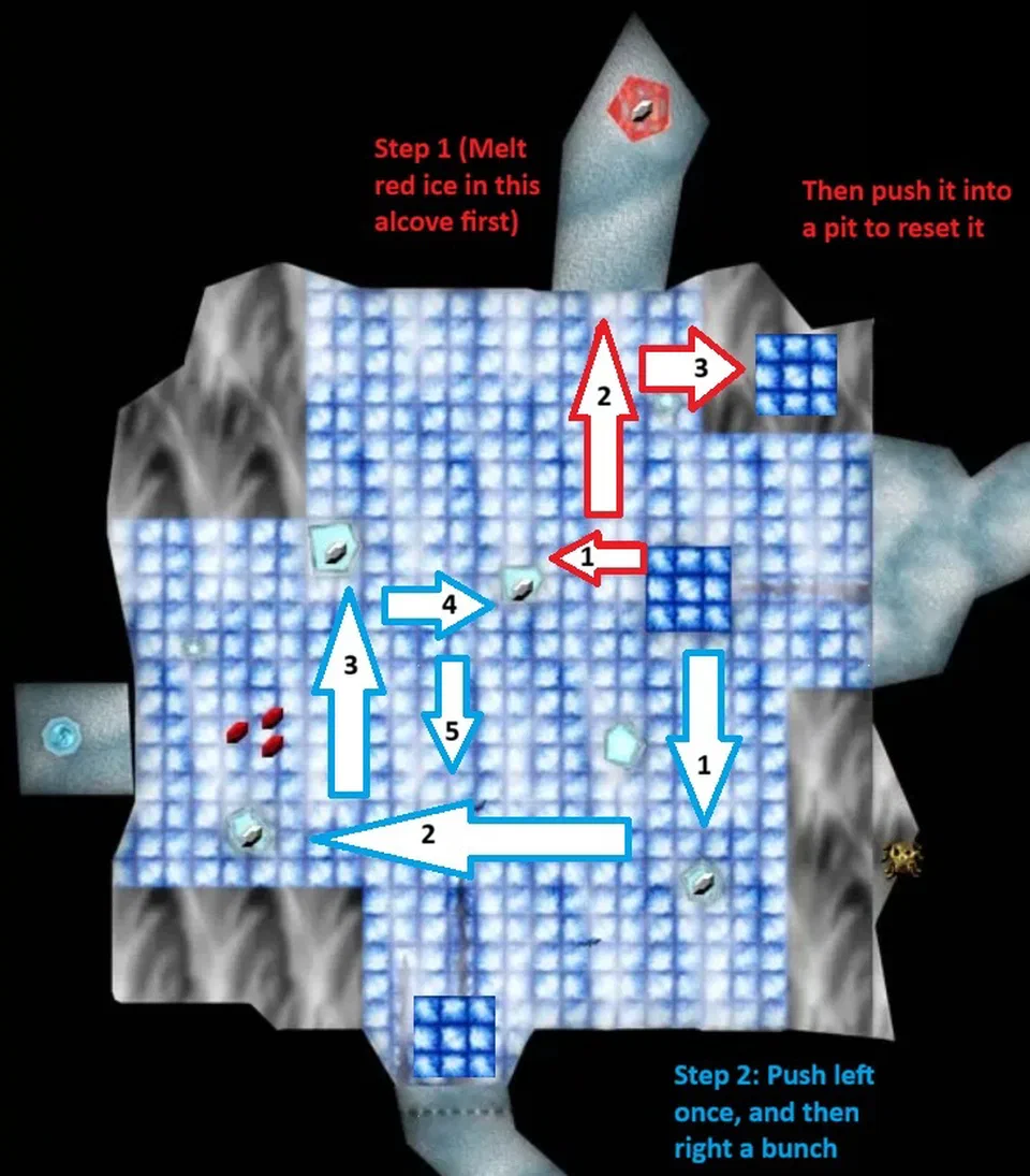 Use these two paths to push the blocks and grab all the rupees